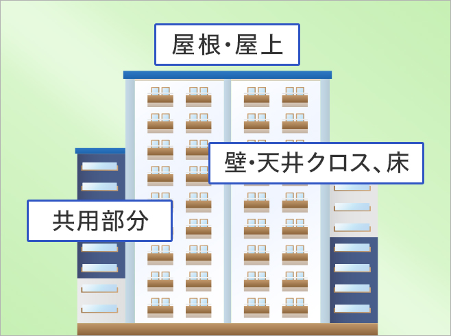 マンションの上に修繕個所候補を囲み文字で記したイラスト